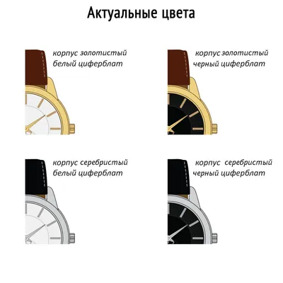 Часы наручные Zeit Premium на заказ — фото 3