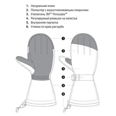 Варежки Big Boss, черные — фото 6